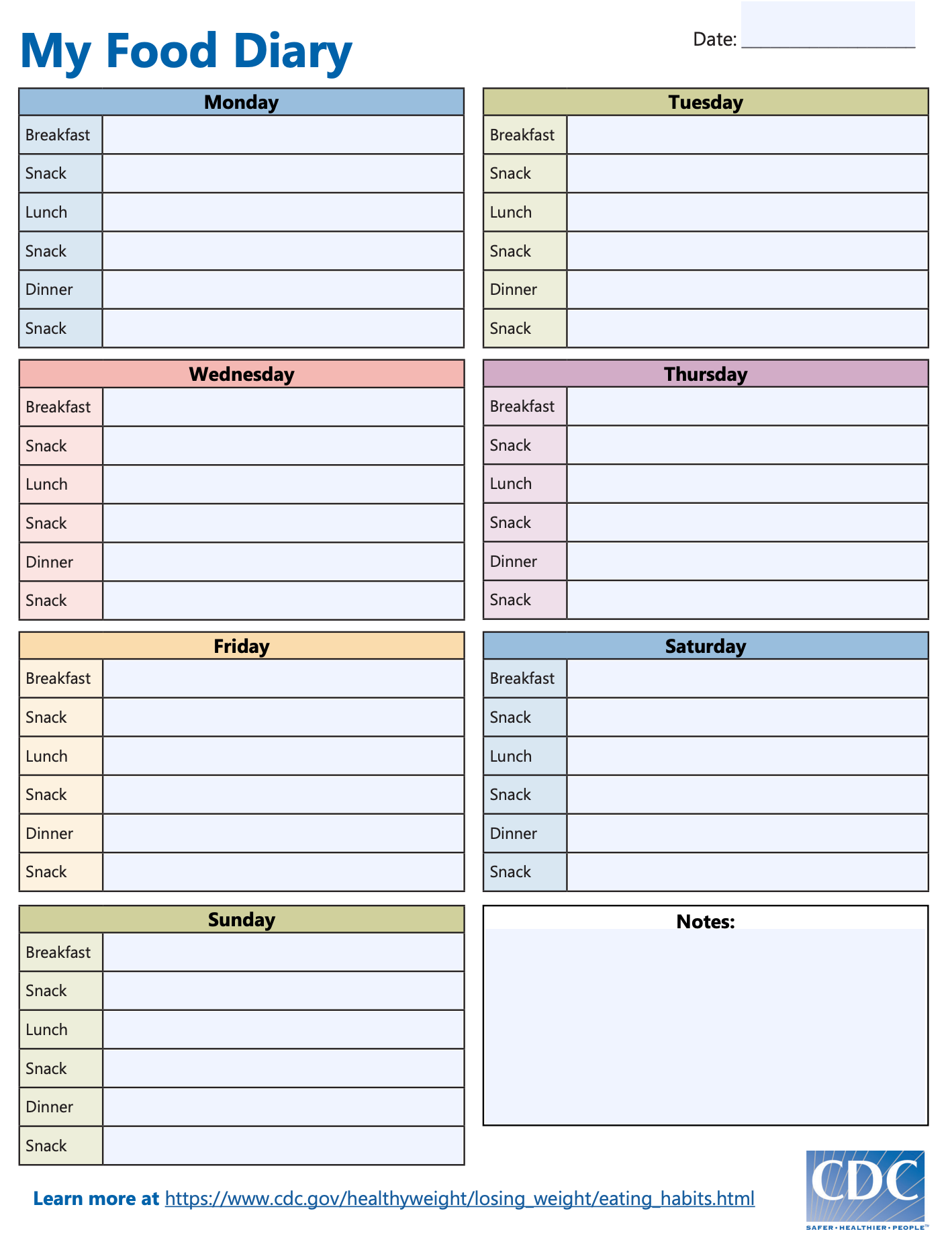 Printable Food Journal Template