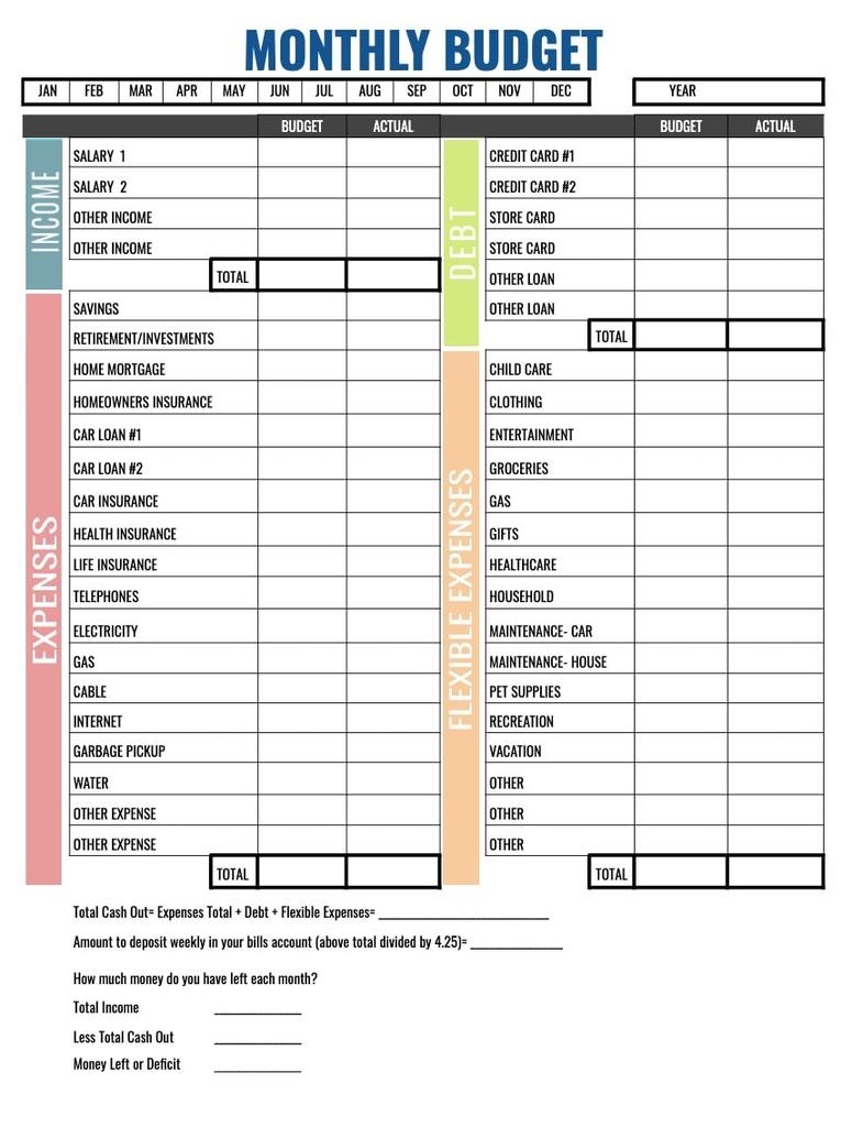 Household Budget Template Printable Household Budget Template Printable