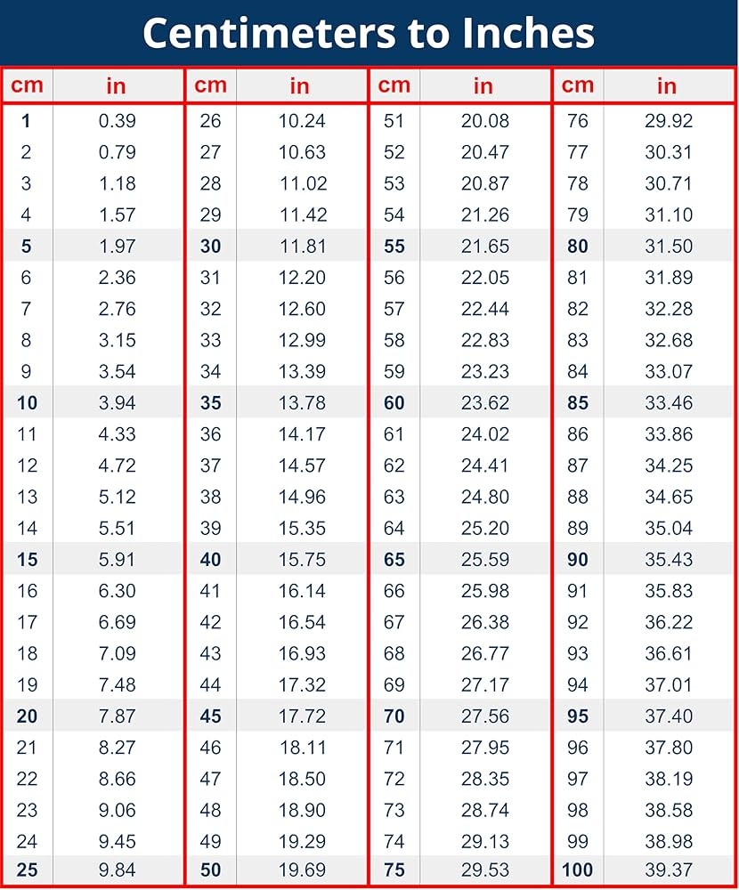 cm to inches chart printable