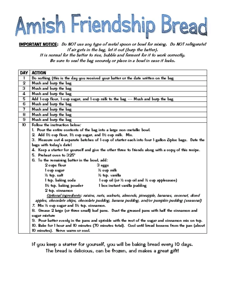 Amish Friendship Bread PDF Teaspoon Cakes