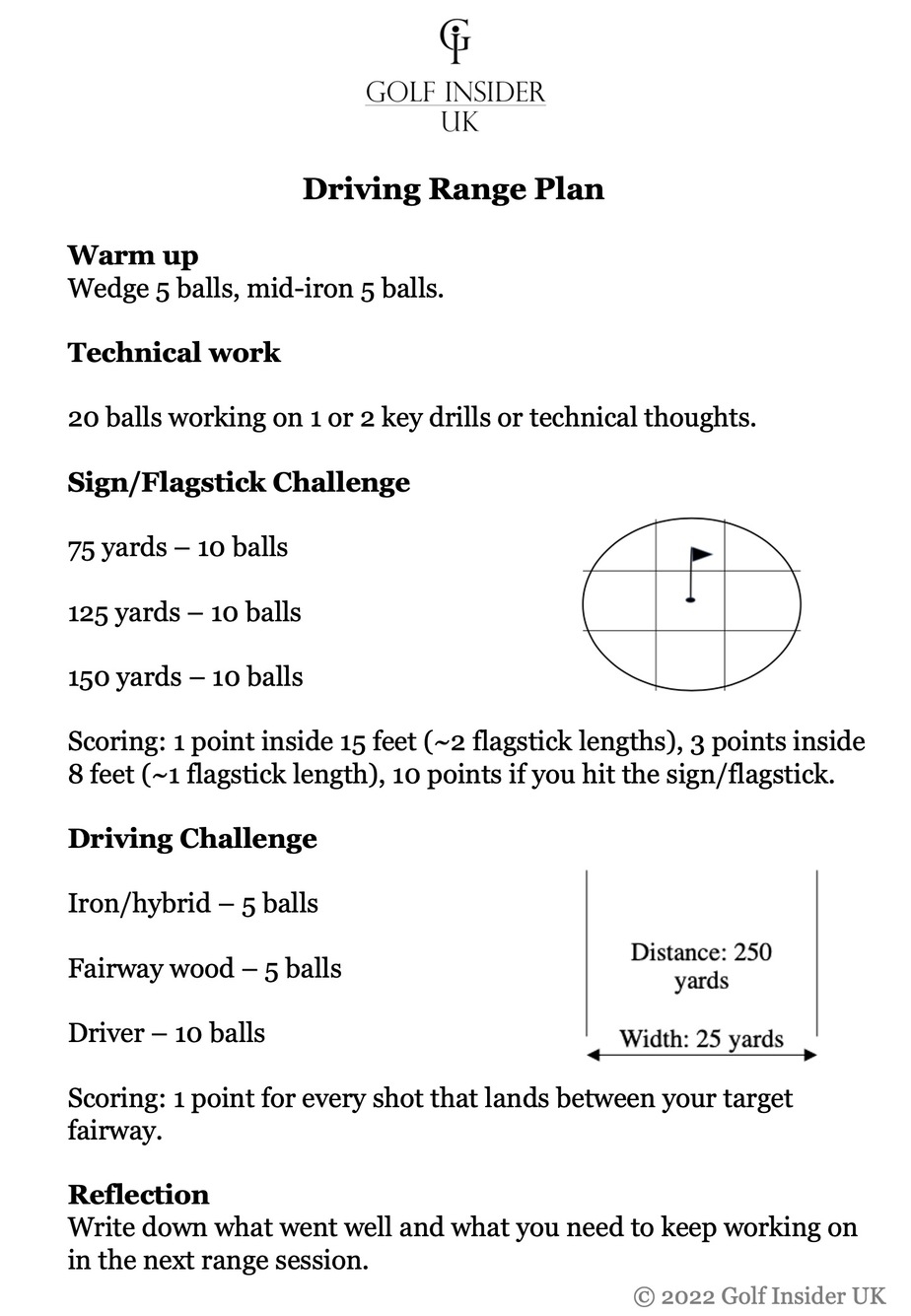 Printable Golf Practice Schedule Template