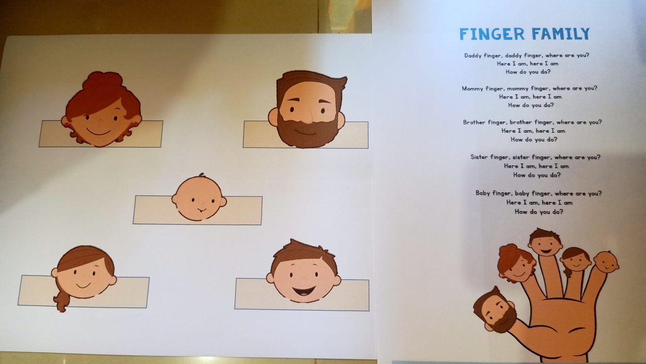 Printable Family Finger Puppet Template