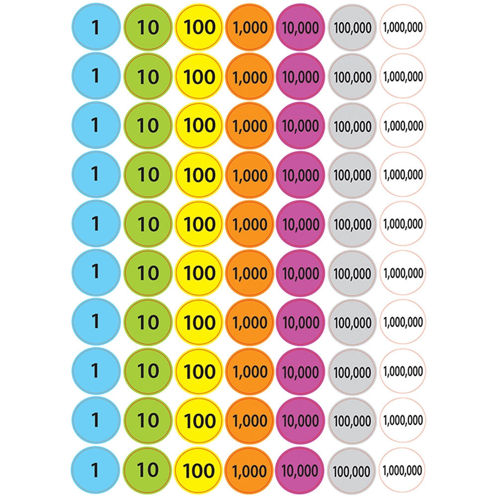 Foam Math Manipulatives Place Value ASH40020 Ashley Productions