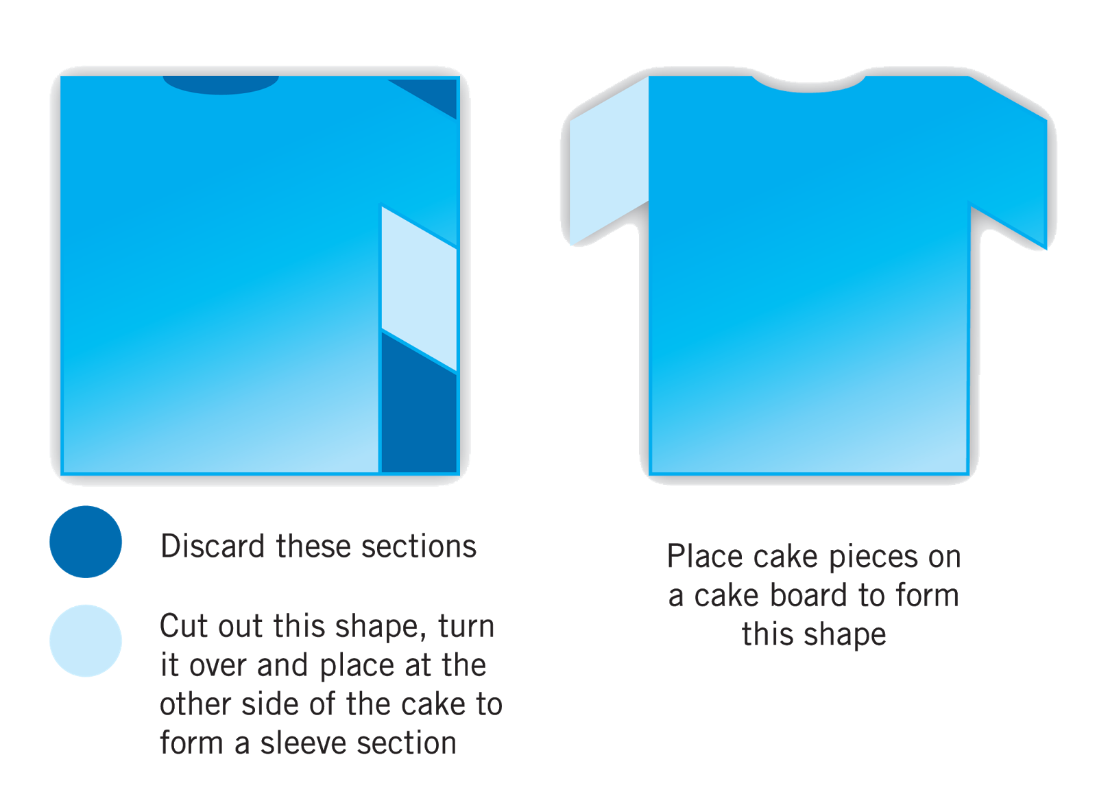 Football Shirt Birthday Cake