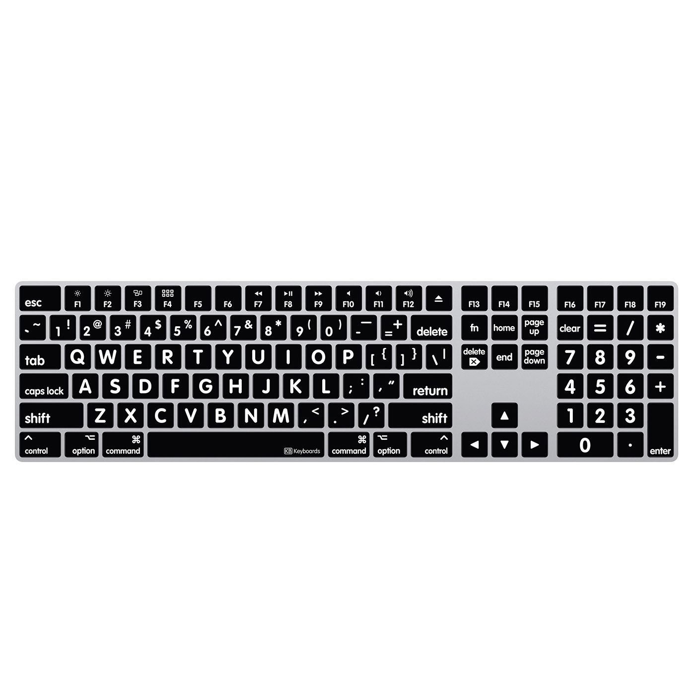 Full Size Printable Keyboard Template