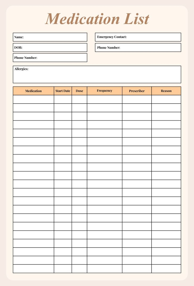 Printable Medication List Template Free