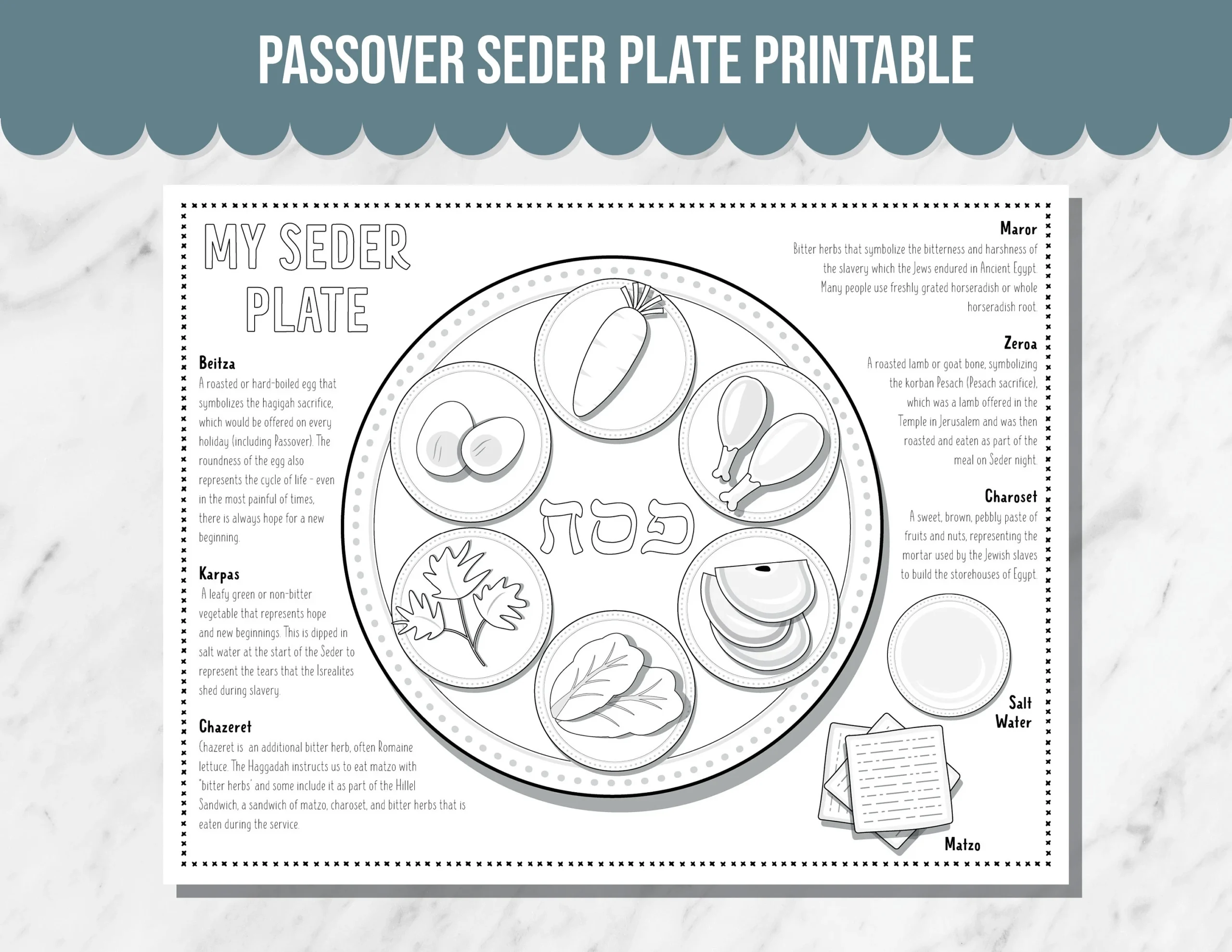 Printable Seder Plate Template Printable Seder Plate Template