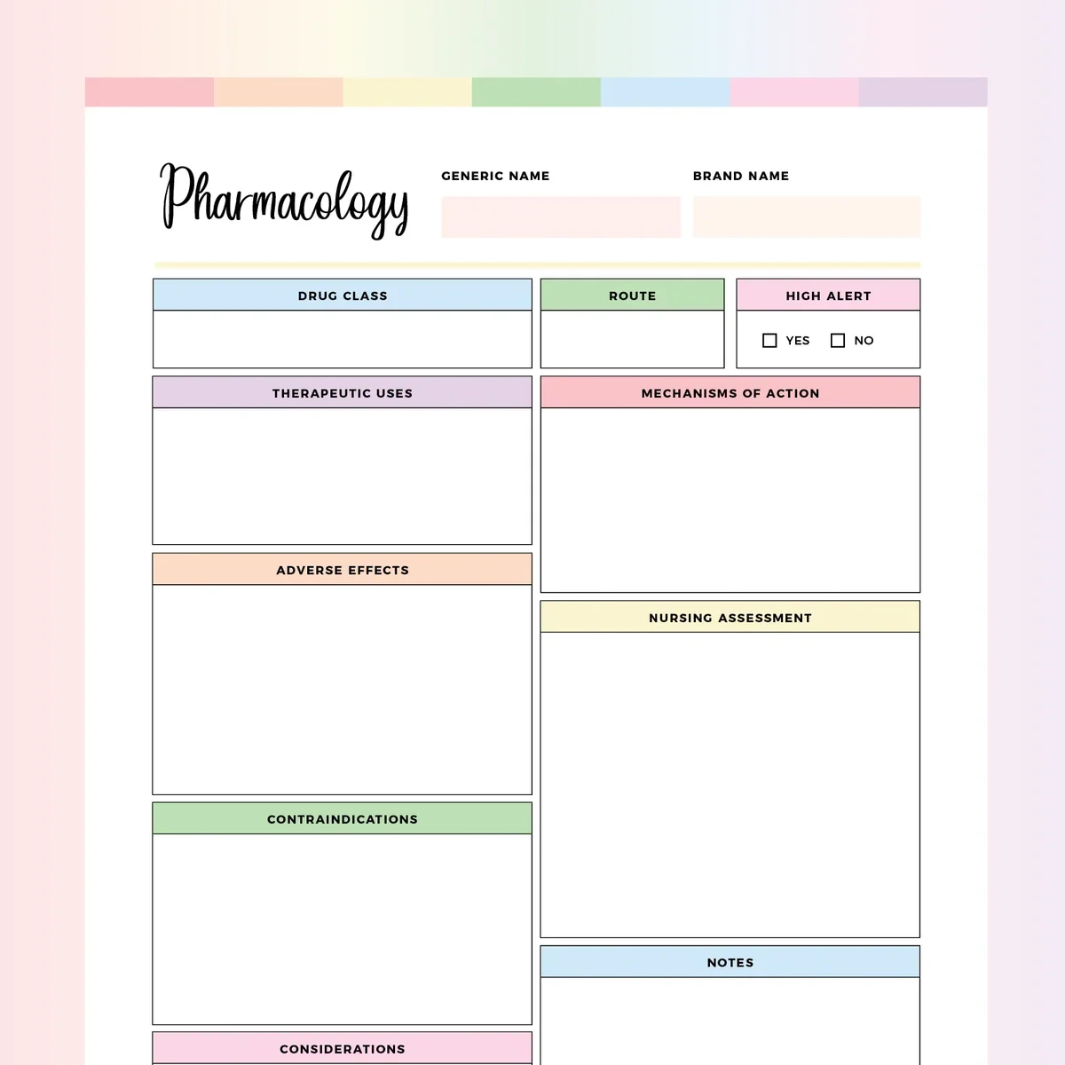 Printable Pharmacology Template