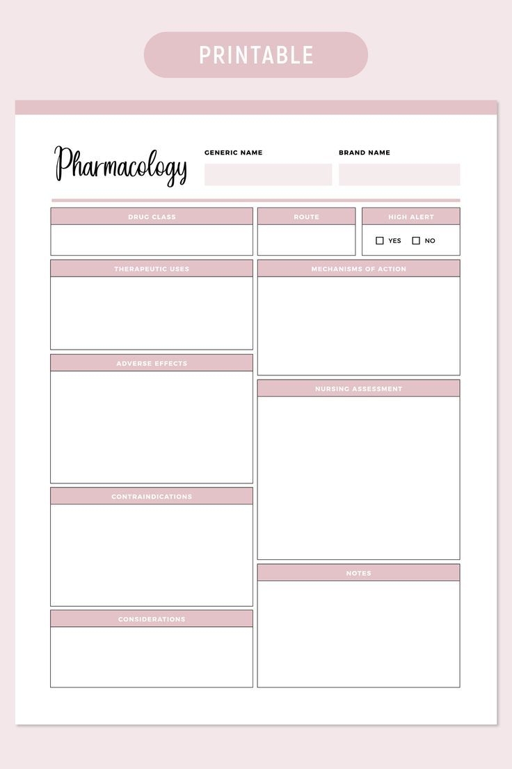 Printable Pharmacology Template