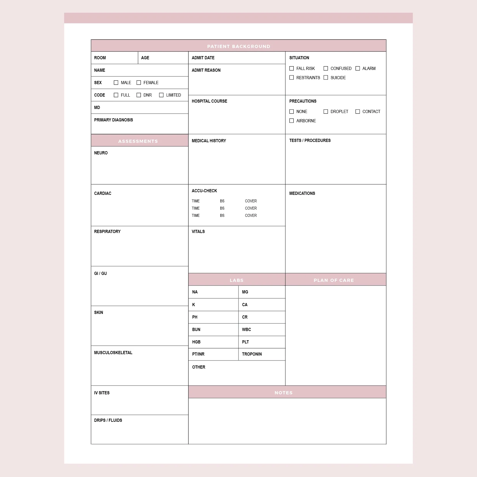 Printable Nurse Report Sheet Instant Download Nurse Brain PDF 