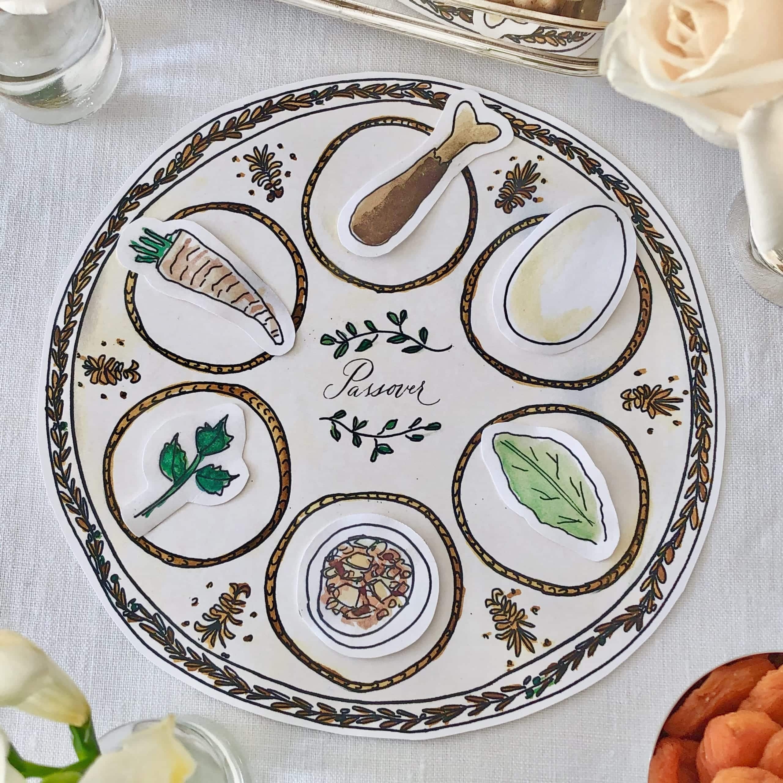 Printable Passover Seder Plate Printable Passover Seder Plate