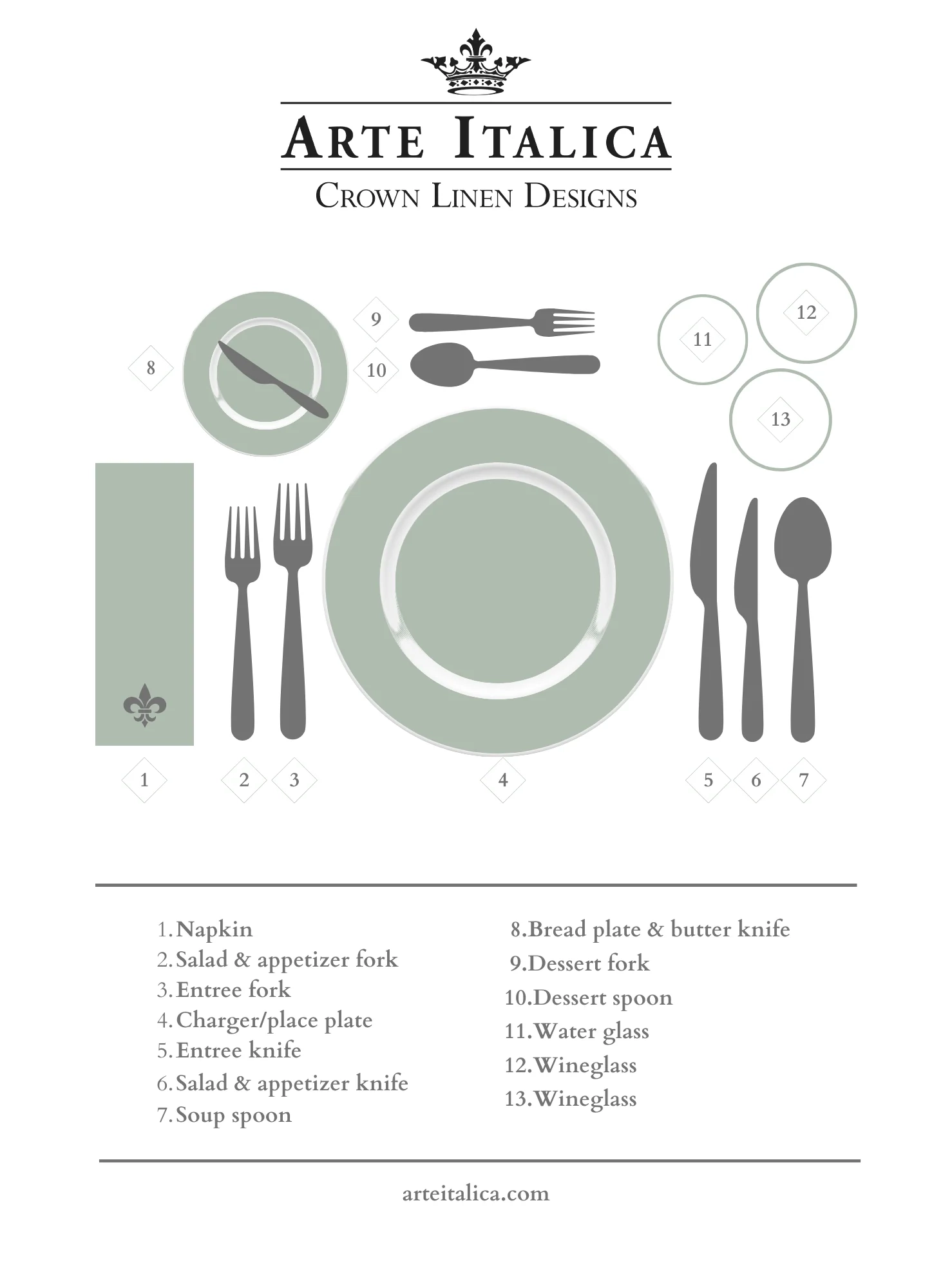 Proper Table Setting How To Guide And Printable Diagram Arte