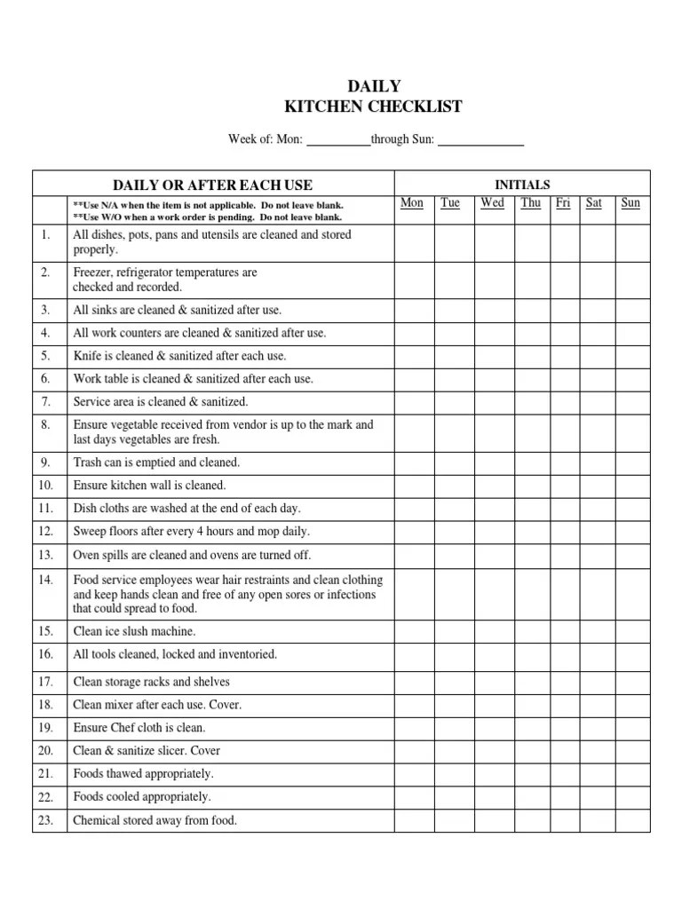 Restaurant Kitchen Cleaning Schedule Template PDF Kitchen 