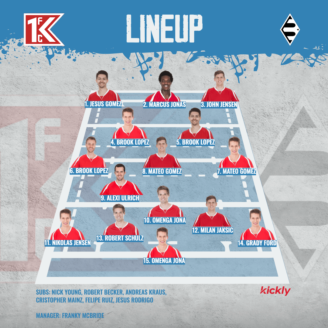 Rugby Team Sheet Template Kickly Rugby Team Sheet Template Kickly