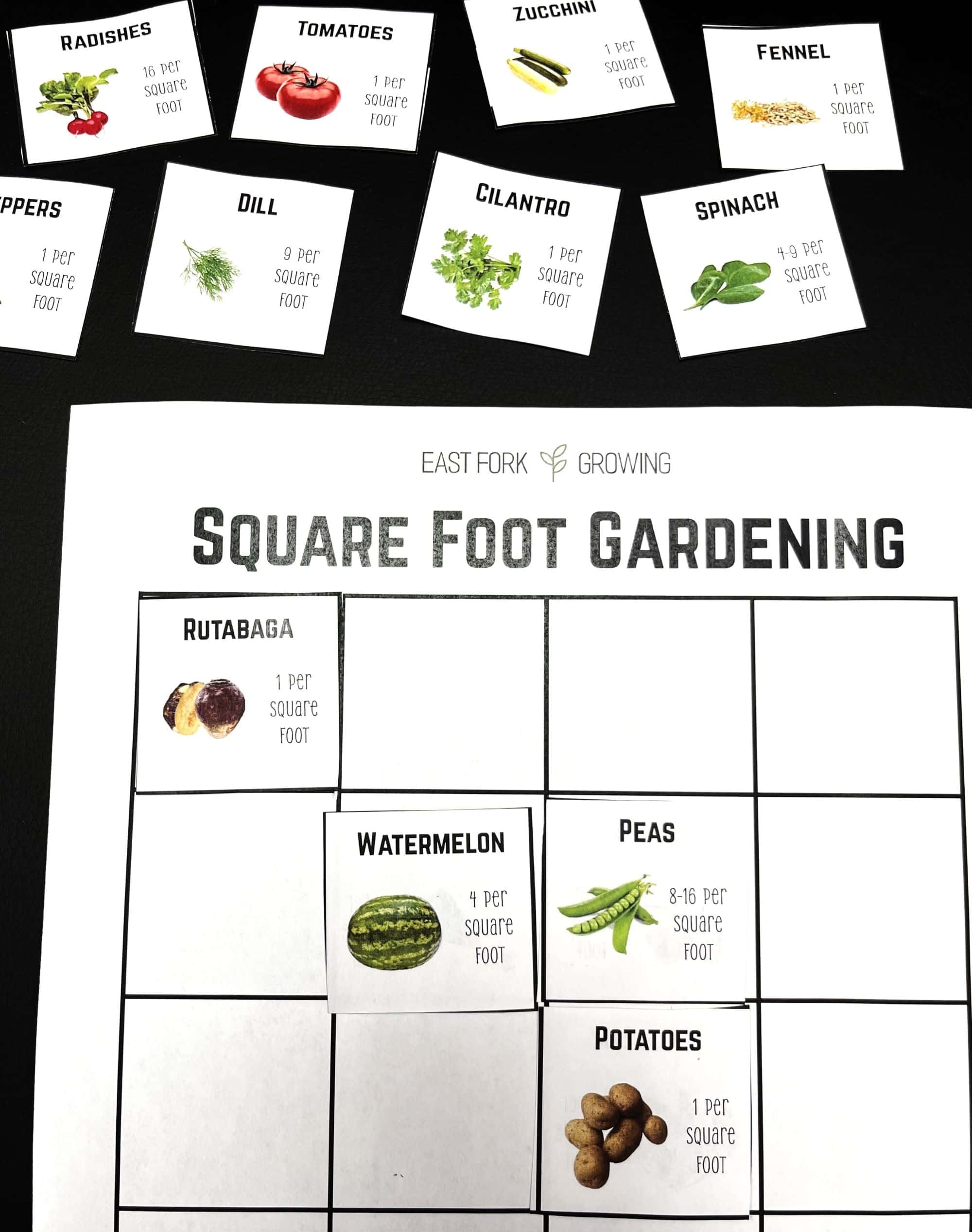 Square Foot Gardening Template Printable