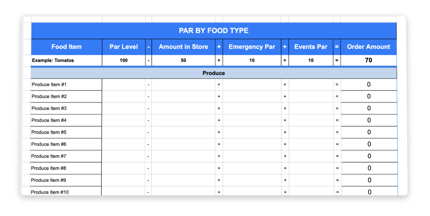 The Best Way To Set Up A Par Inventory Sheet WISK