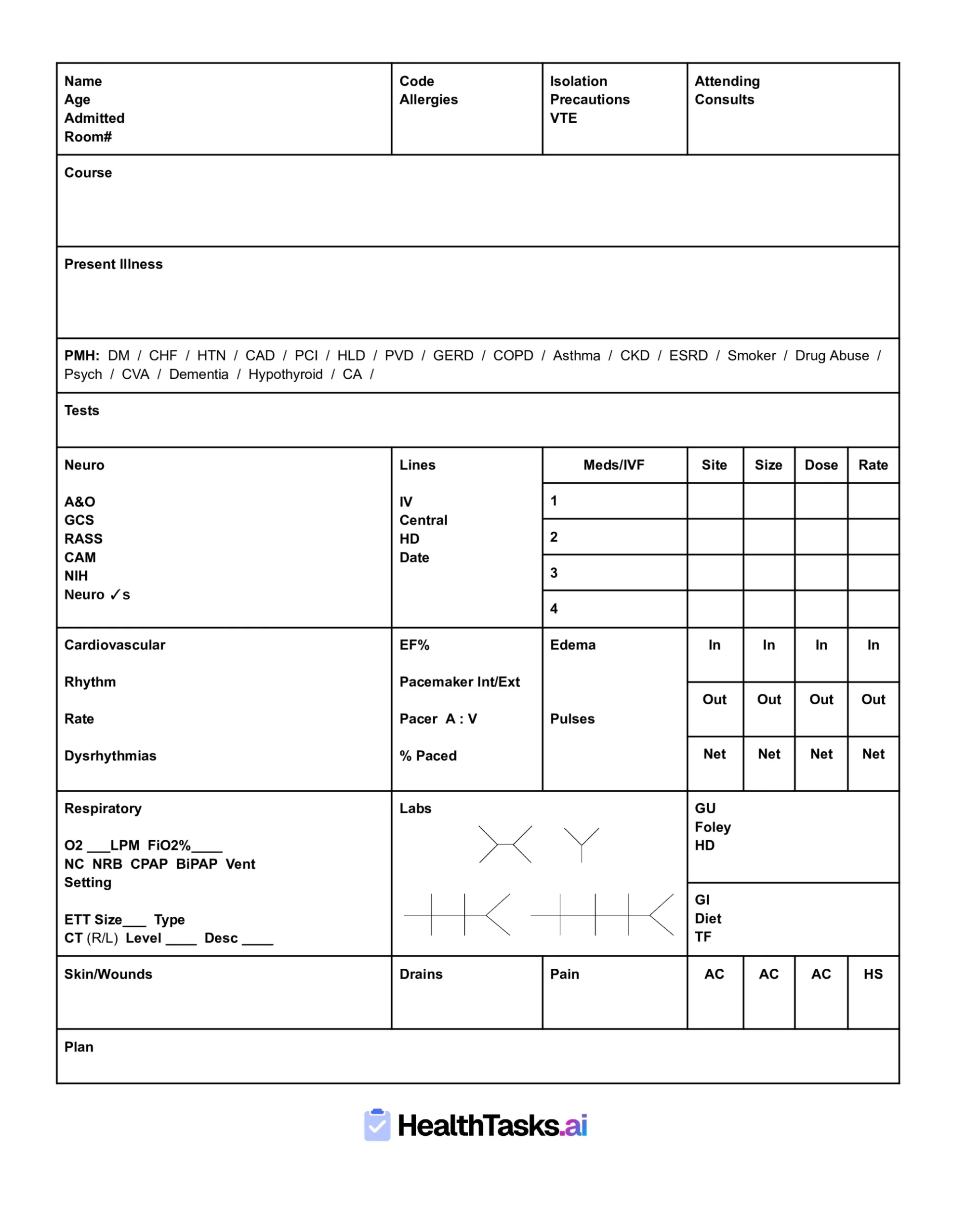 The Ultimate Nursing Report Sheet Guide Free Downloads 