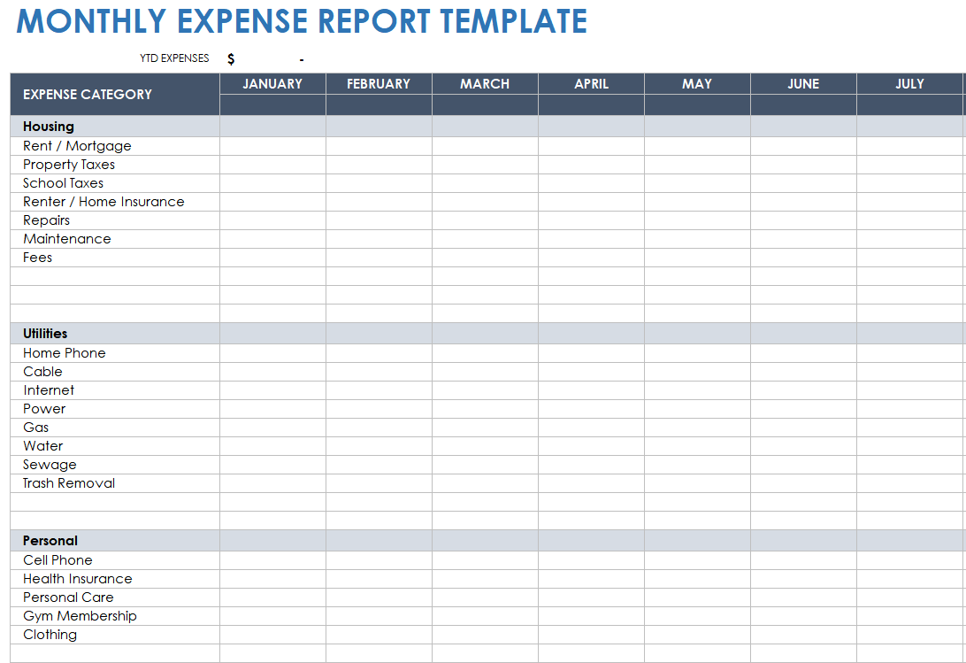 Free PDF Expense Report Templates And Forms Smartsheet Free PDF Expense Report Templates And Forms Smartsheet